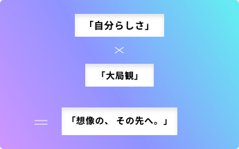 「自分らしさ」×「大局観」=「想像の、その先へ。」